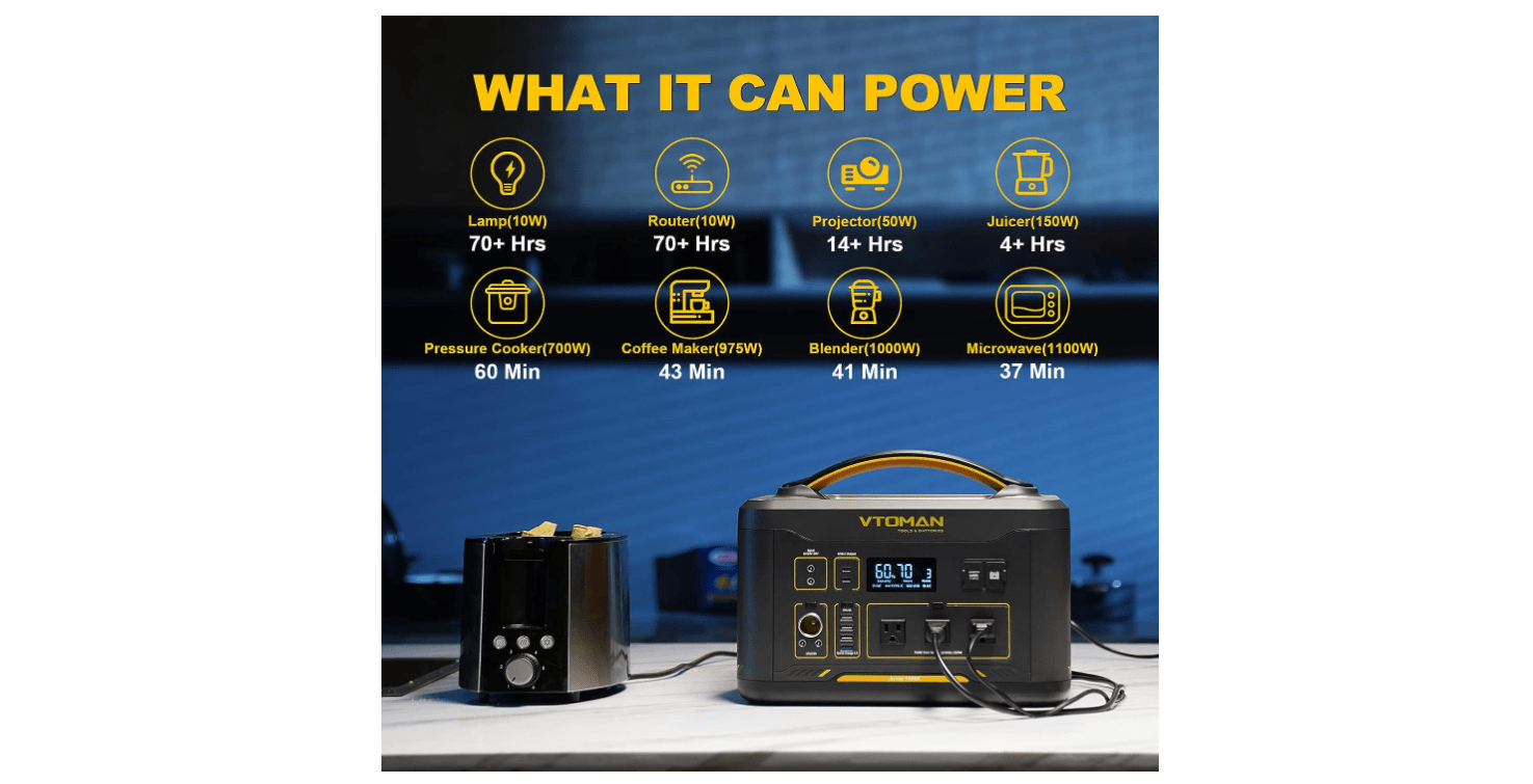 Best Portable Power Stations for Camping (With Comparison Table