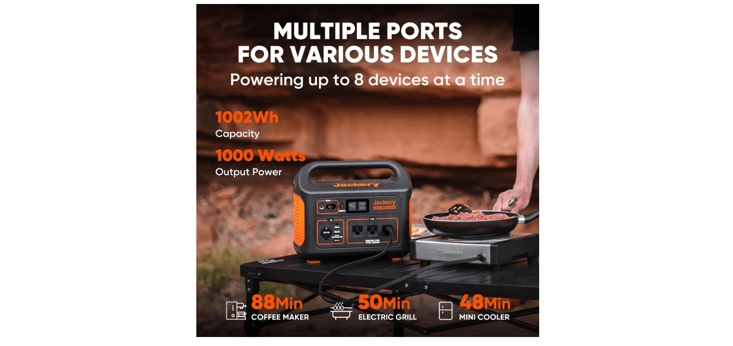 Best Portable Power Station Wattage