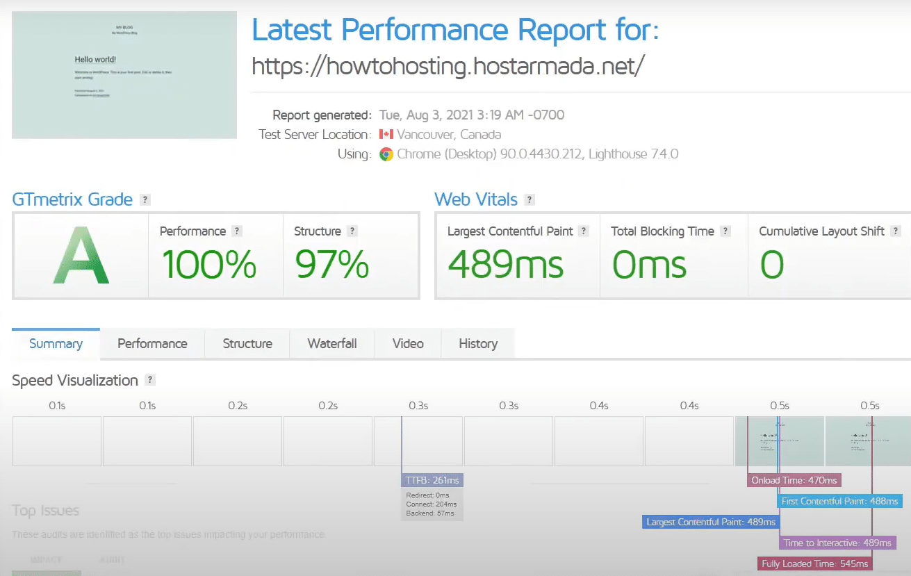 Best SEO Web Hosting Compatibility Performance