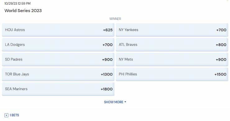BetRivers IN Sports Markets
