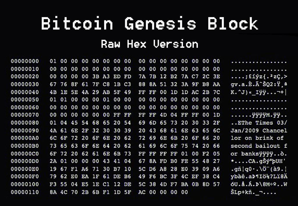 What is the genesis block? Deep dive Bitcoin Genesis Block, learn about Genisis Block Day, and explore significance of Genesis Block.