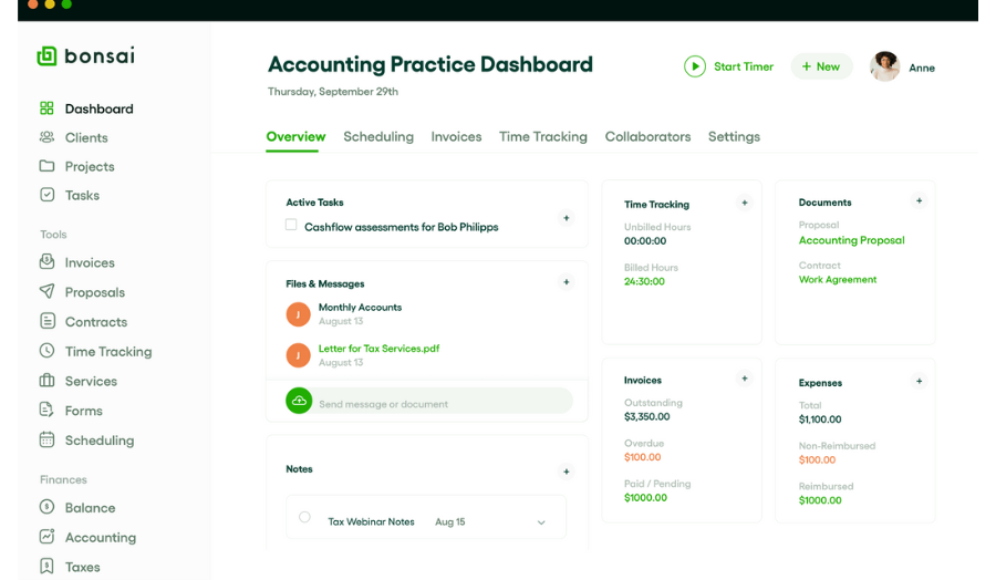 Bonsai dashboard snapshot displaying overview of invoices, documents, expenses, time tracking, cash flow assessments, notes, files and messages.
