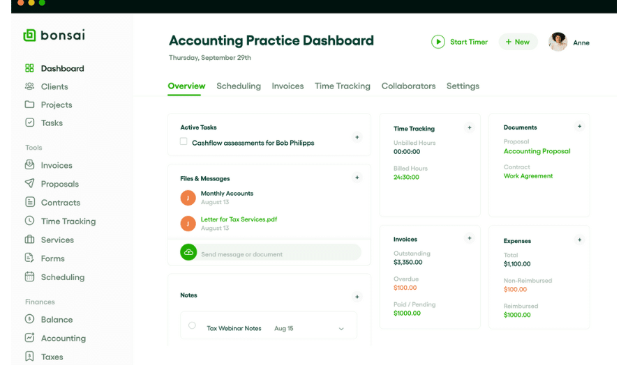 Bonsai dashboard snapshot displaying overview of invoices, documents, expenses, time tracking, cash flow assessments, notes, files and messages.