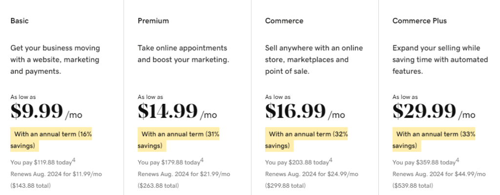 GoDaddy pricing