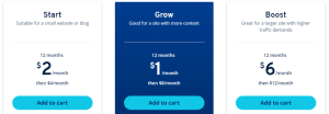 IONOS WordPress pricing
