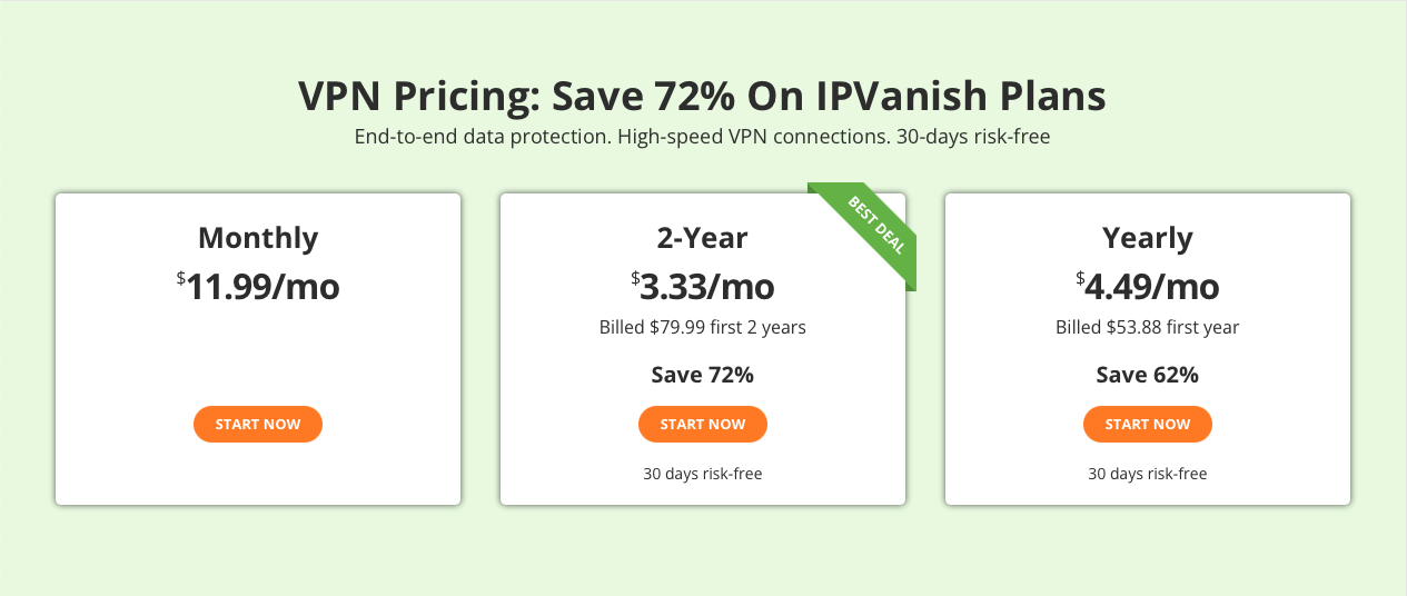 IPVanish-Pricing