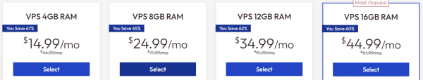 InMotion Hosting VPS Pricing