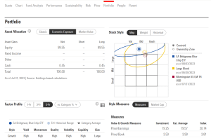 Morningstar Fund Analysis