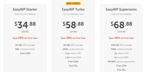Namecheap Pricing