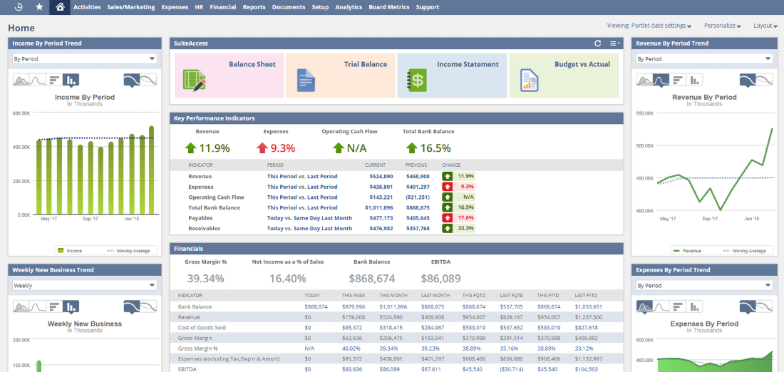 best accounting software for real estate investors