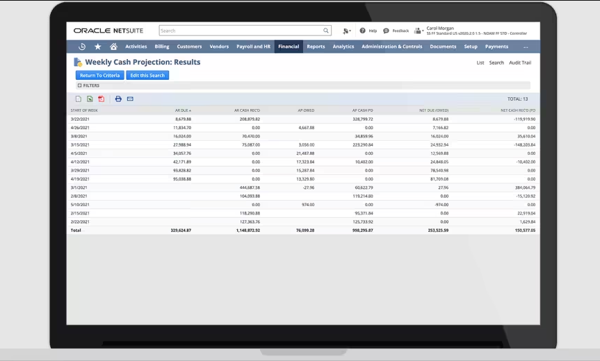 Oracle NetSuite Cloud Accounting