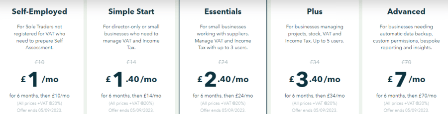 QuickBooks UK pricing