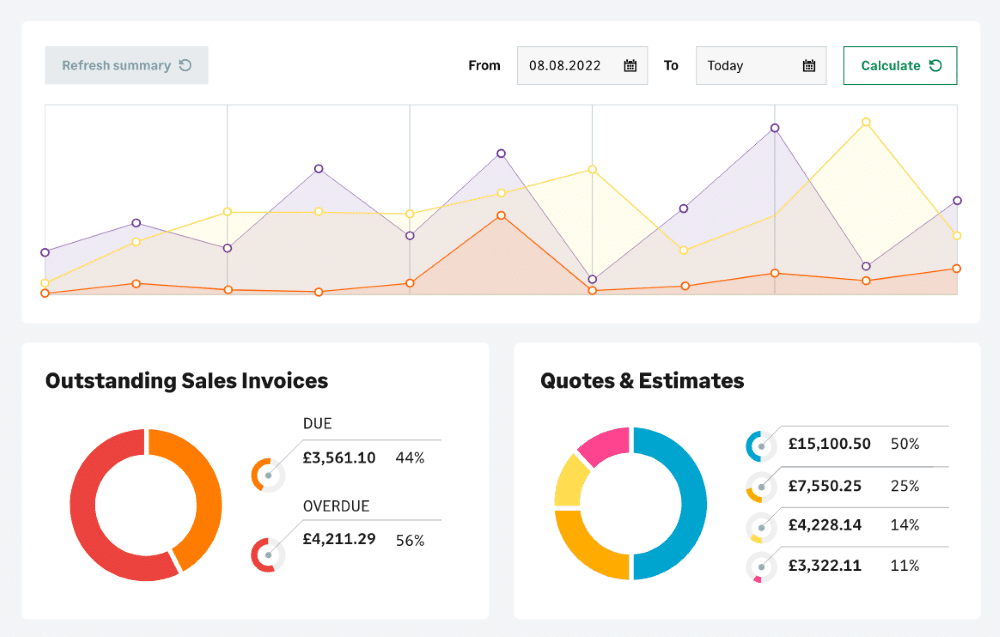 best accounting software for real estate business