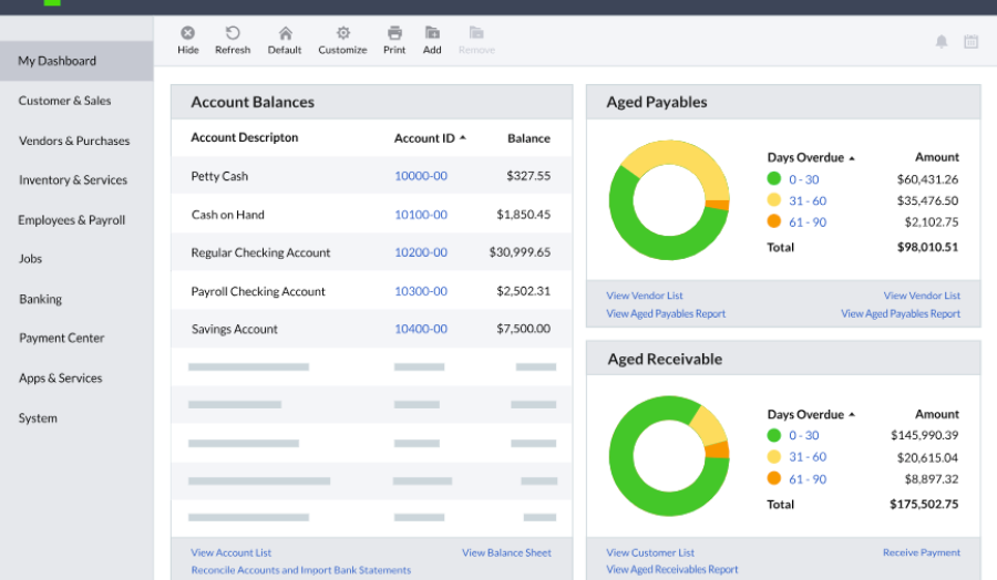 Dashboard view of Sage accounting software detailing financial metrics and charts.
