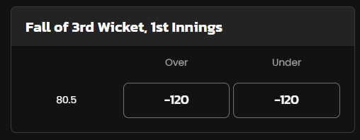 Over/Under betting for cricket