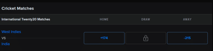 India vs. West Indies odds