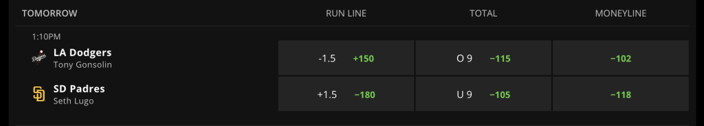MLB moneyline bet DraftKings