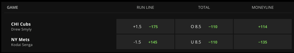 Cubs Mets DraftKings MLB betting
