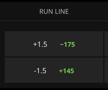 MLB run line DraftKings