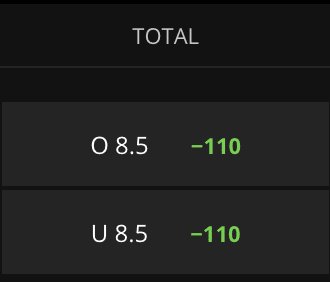 DraftKings MLB totals betting