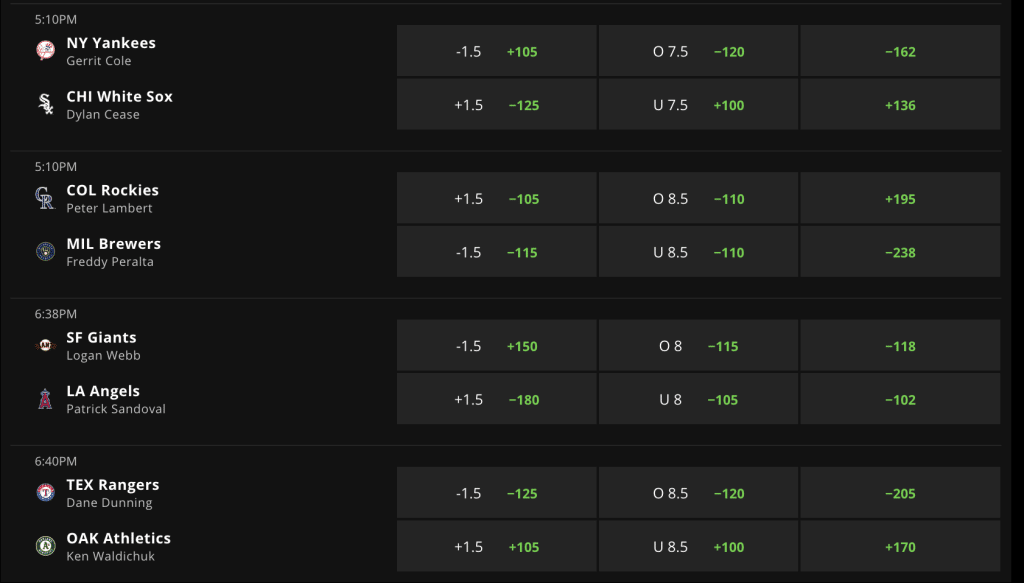 MLB baseball DraftKings regular season bets