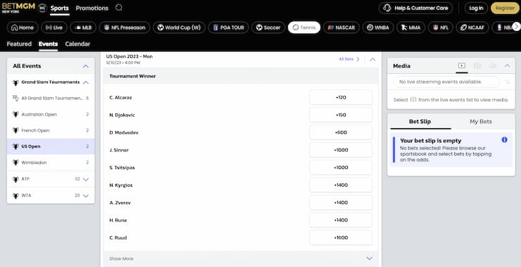 US Open betting tournament winner men's singles