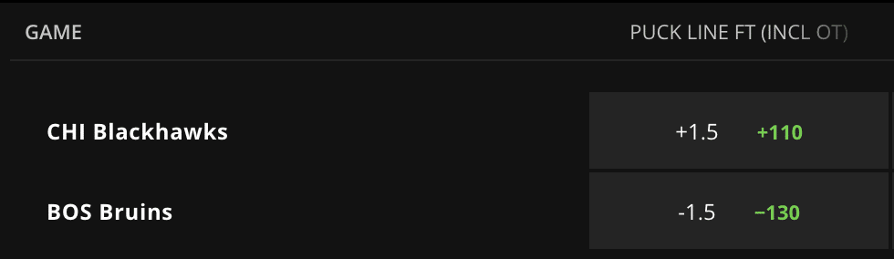 DraftKings NHL puck line bet