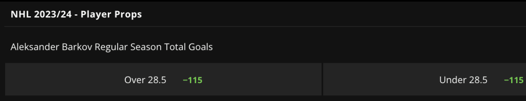 DraftKings NHL prop bet