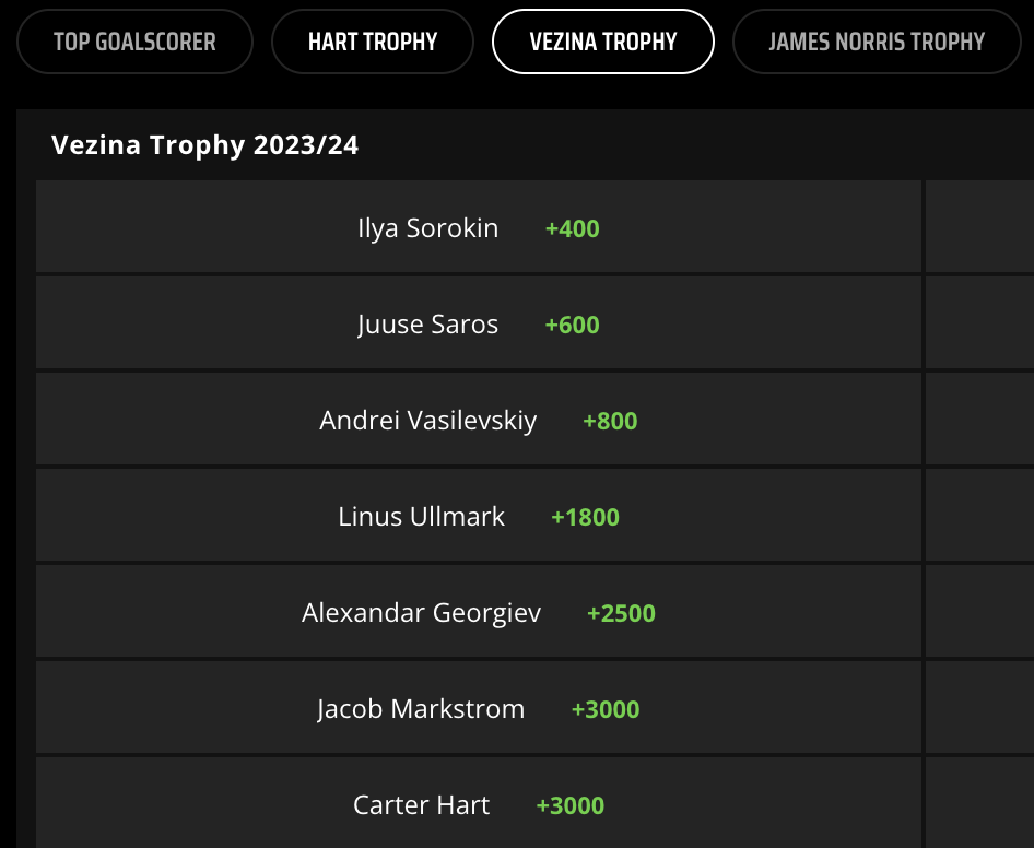 DraftKings NHL Futures bet