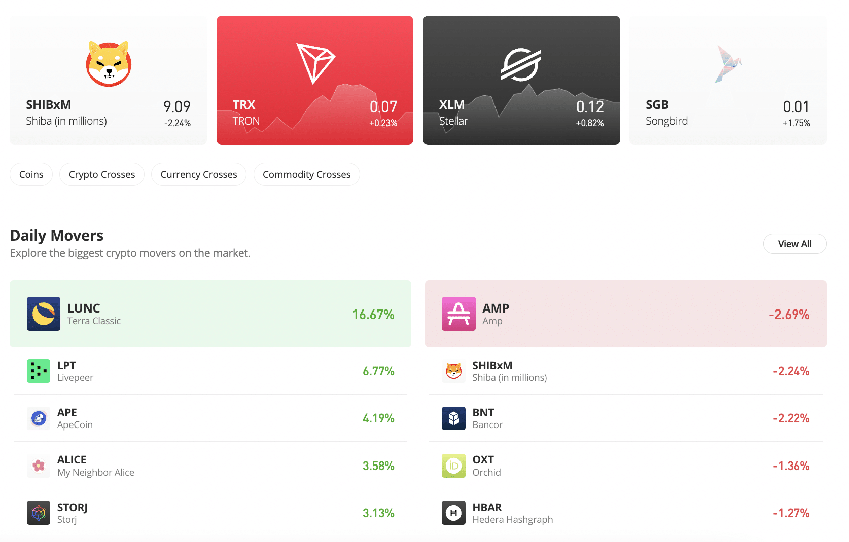 eToro review 