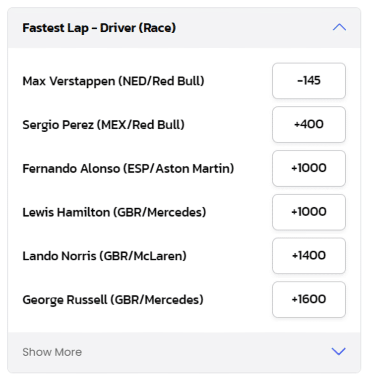 Basic Guide for Online Betting on Car Race Track Events