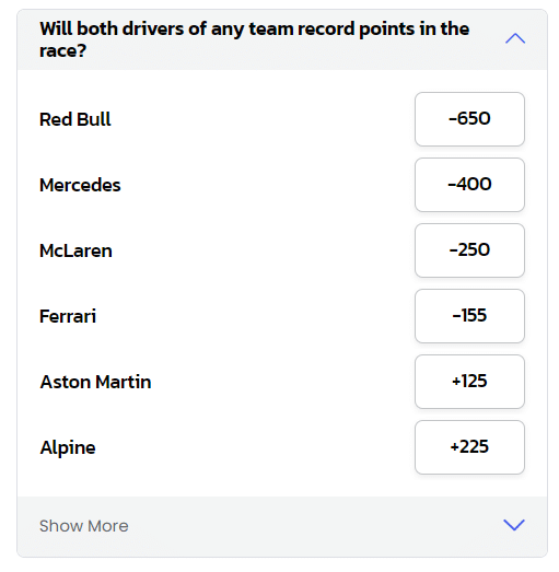 Prop betting market for Italy GP.