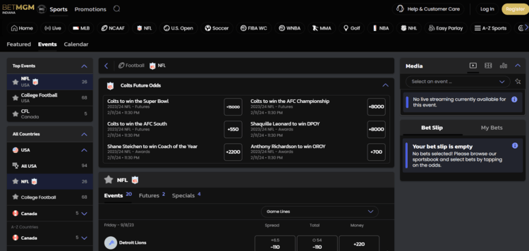 BetMGM homepage