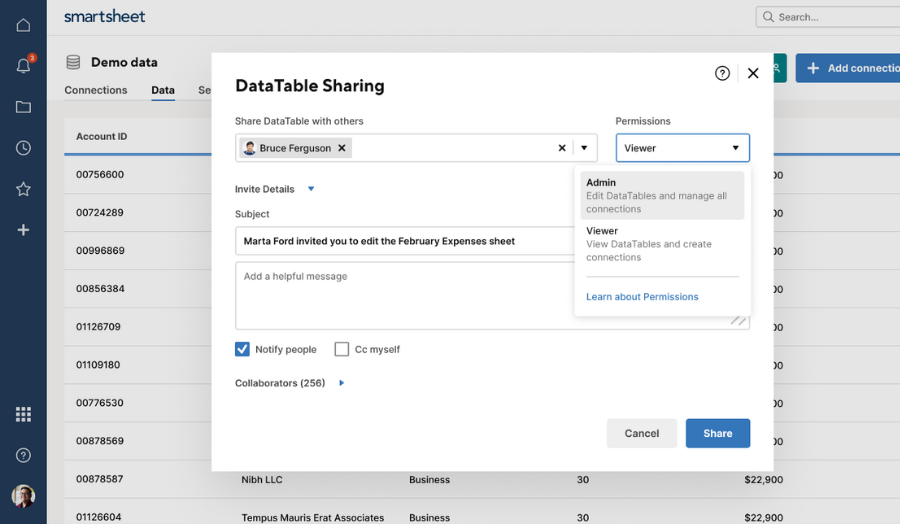 Smartsheet dashboard displaying database and DataTable Sharing feature with invite details, email notifications, collaborations, and Admin and Viewer Permissions.