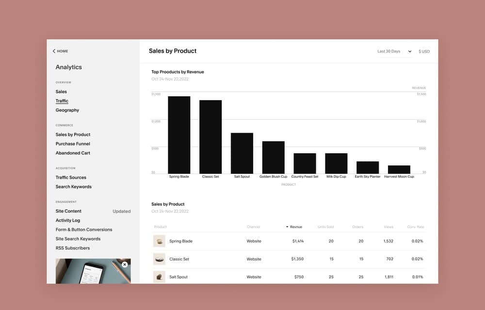Squarespace