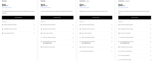 Squarespace pricing