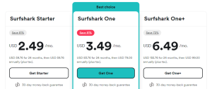 Surfshark pricing