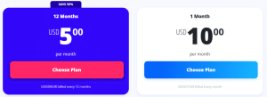 VyprVPN pricing