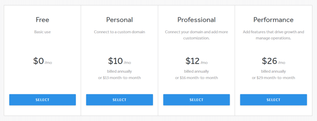 Weebly pricing