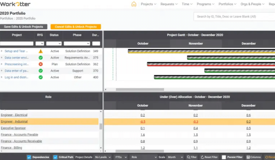 WorkOtter interface displays portfolio management features with Gantt view, phase, status tracking, assigned employees and allocated tasks.