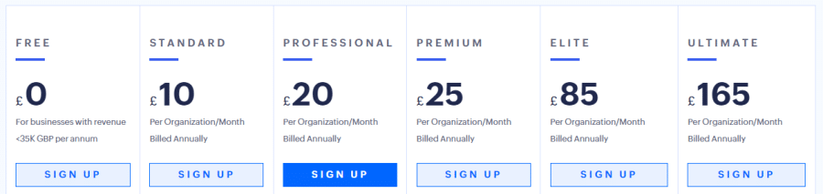Zoho Accounting UK pricing