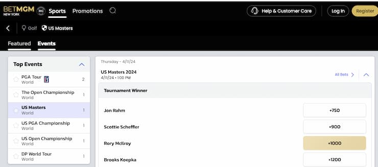 How To Bet On The Masters Golf Tournament