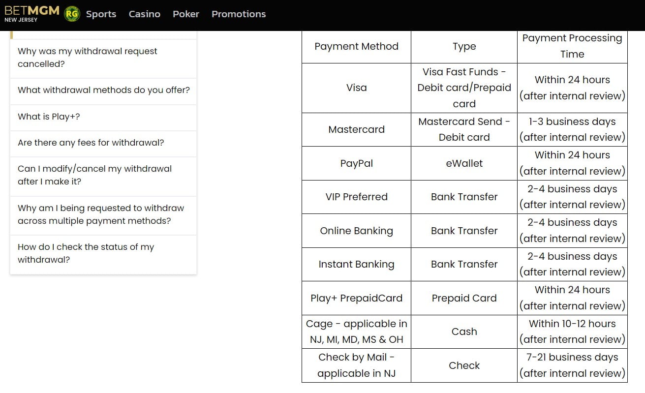 betmgm payments