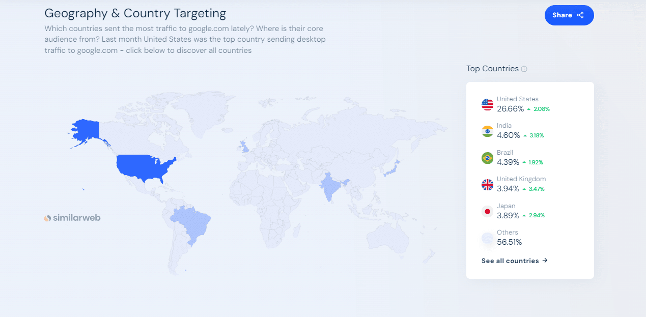 Google search statistics: Map showing share of audience accessing google.com around the world