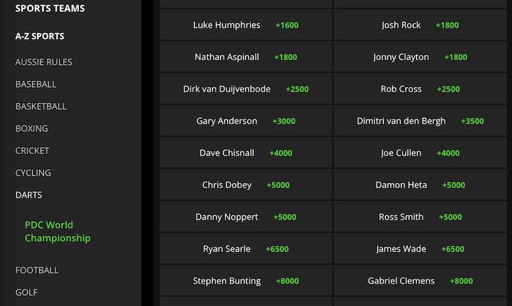 PDC World Darts Championship: Format Explained, Best Odds and Picks