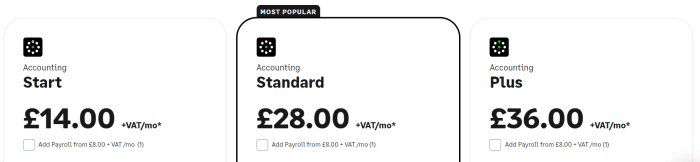 Sage’s pricing packages