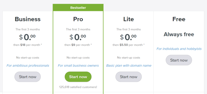 Webador website builder pricing