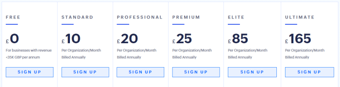 Zoho offers a broad pricing range