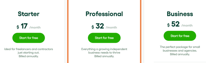 Bonsai’s pricing tier