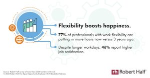 Trust & Job Satisfaction in Remote Work